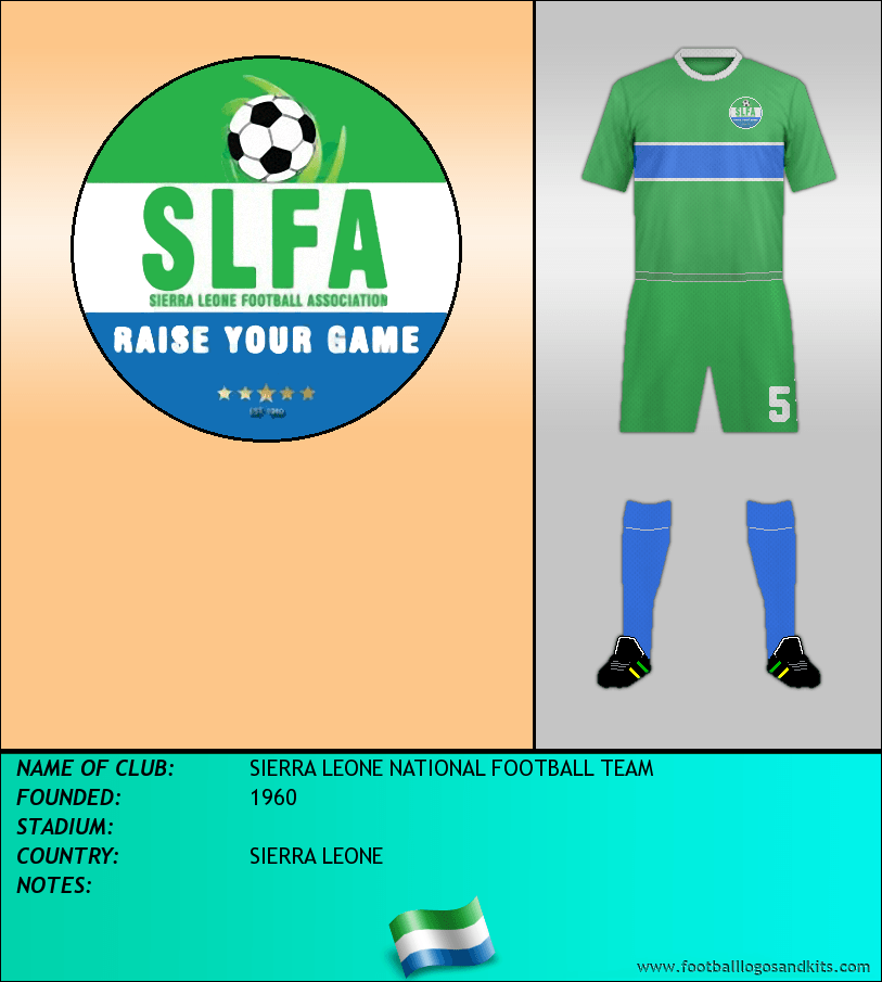 Logo of SIERRA LEONE NATIONAL FOOTBALL TEAM