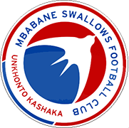 Logo of MBABANE SWALLOWS F.C.-min