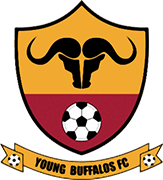 Logo of YOUNG BUFFALOS F.C.-min