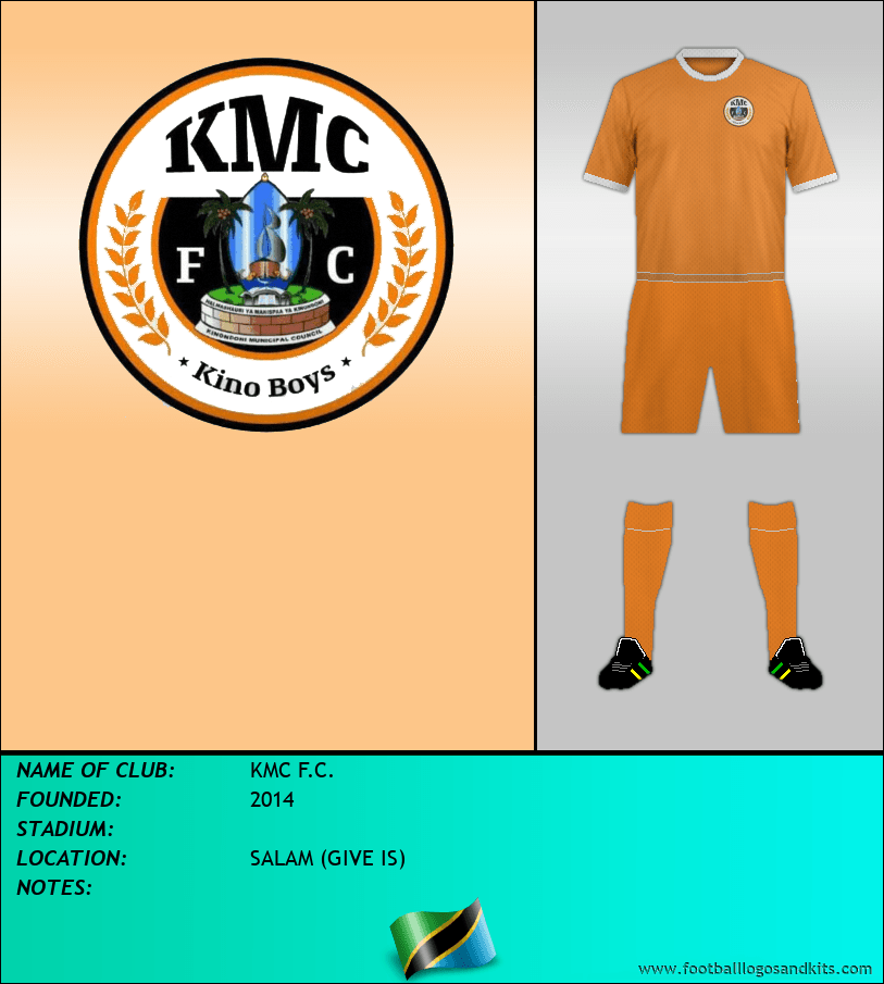 Logo of KMC F.C.