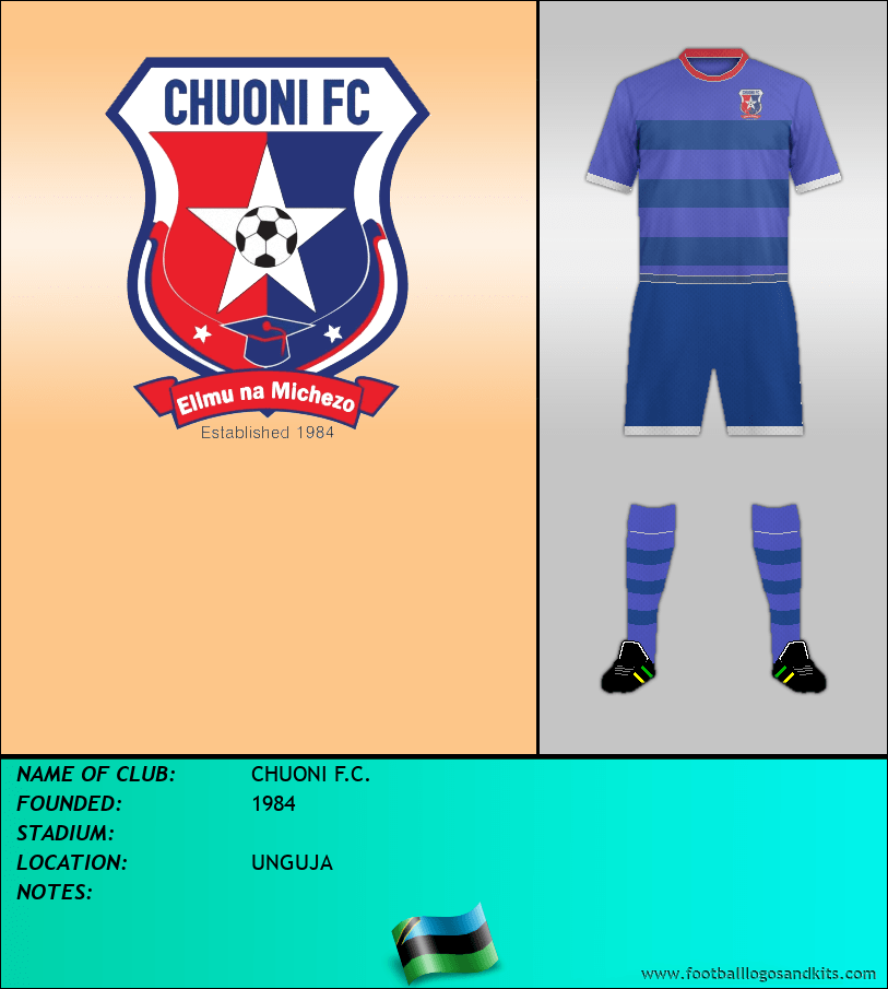 Logo of CHUONI F.C.