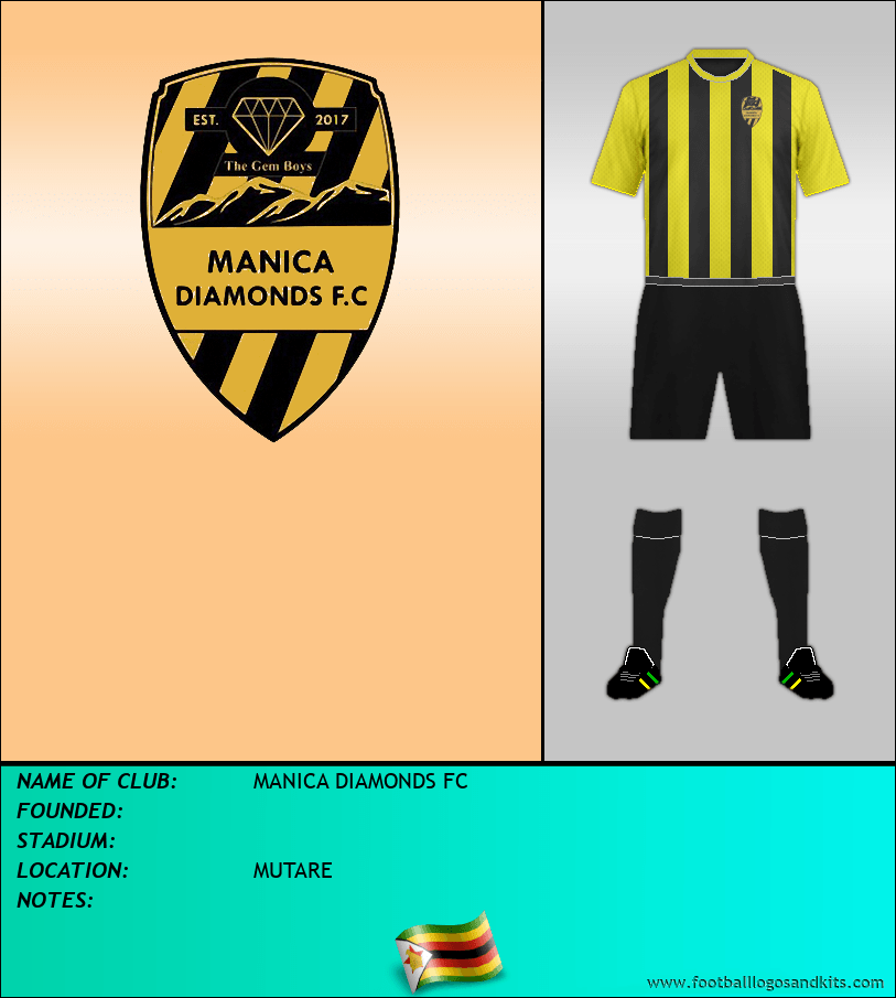 Logo of MANICA DIAMONDS FC