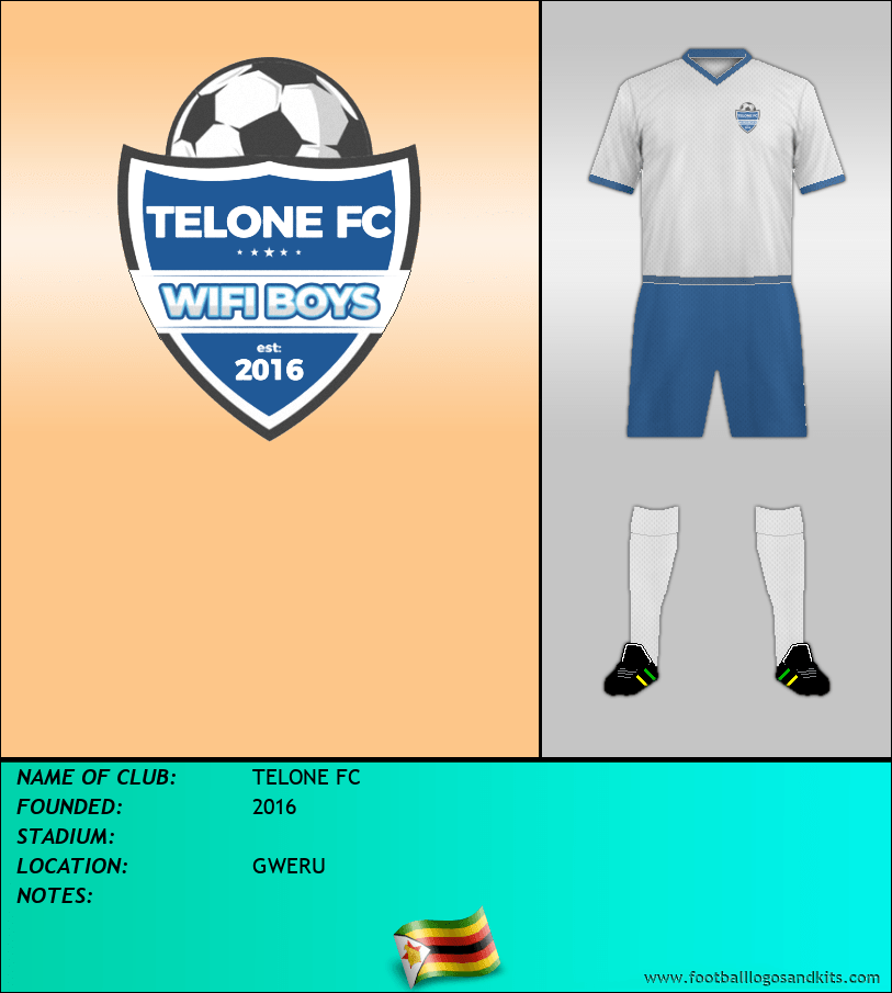 Logo of TELONE FC