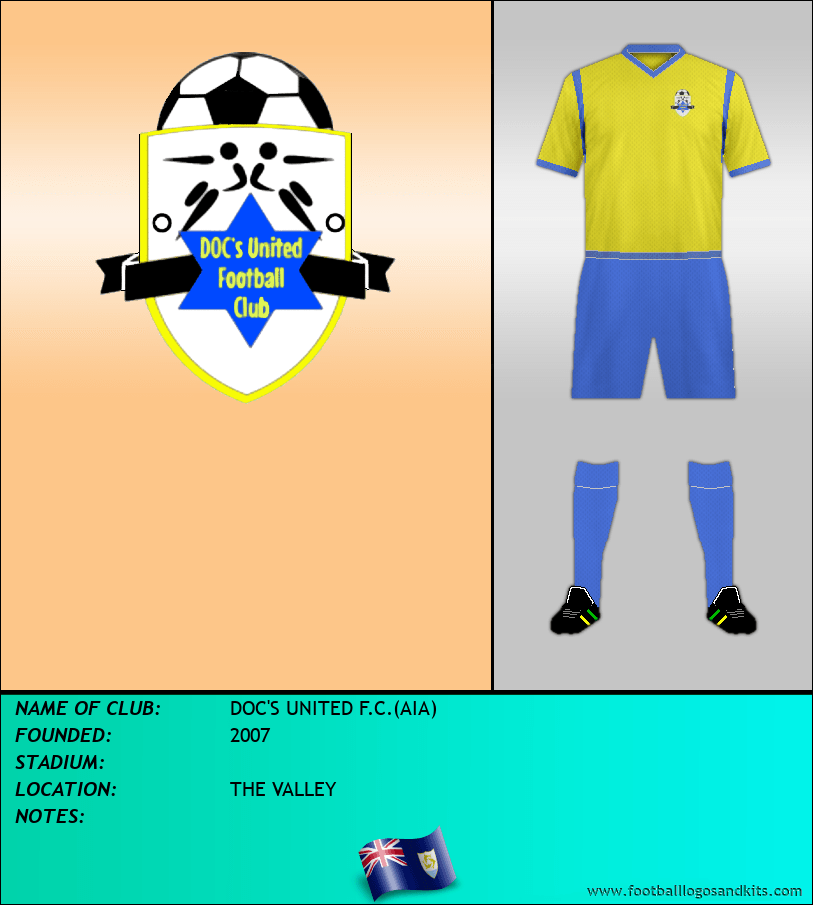 Logo of DOC'S UNITED F.C.(AIA)
