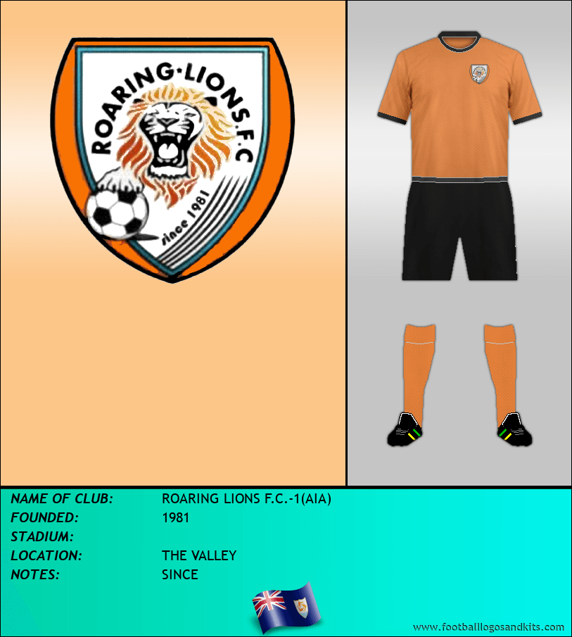 Logo of ROARING LIONS F.C.-1(AIA)