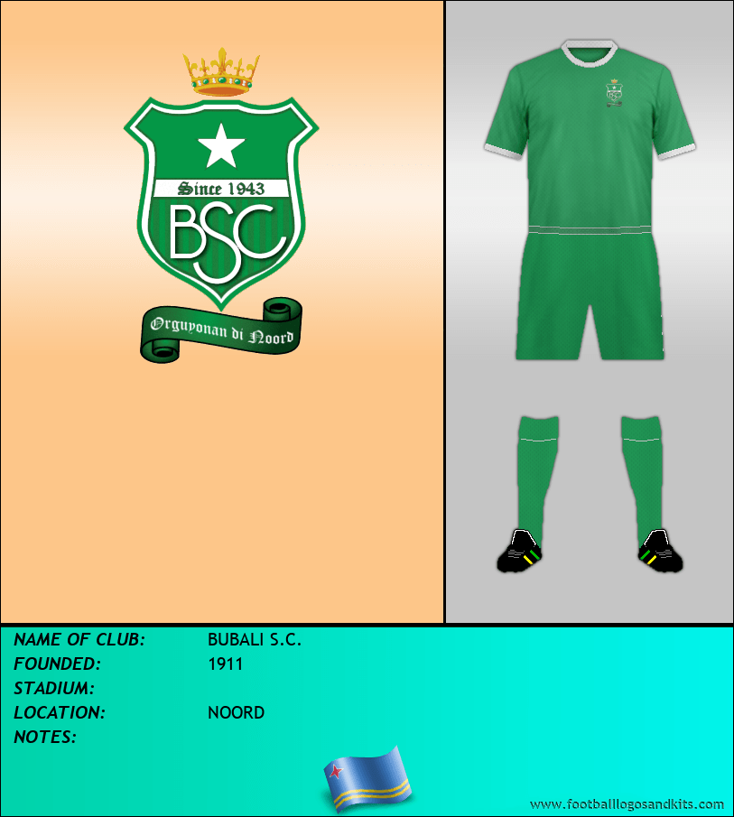 Logo of BUBALI S.C.