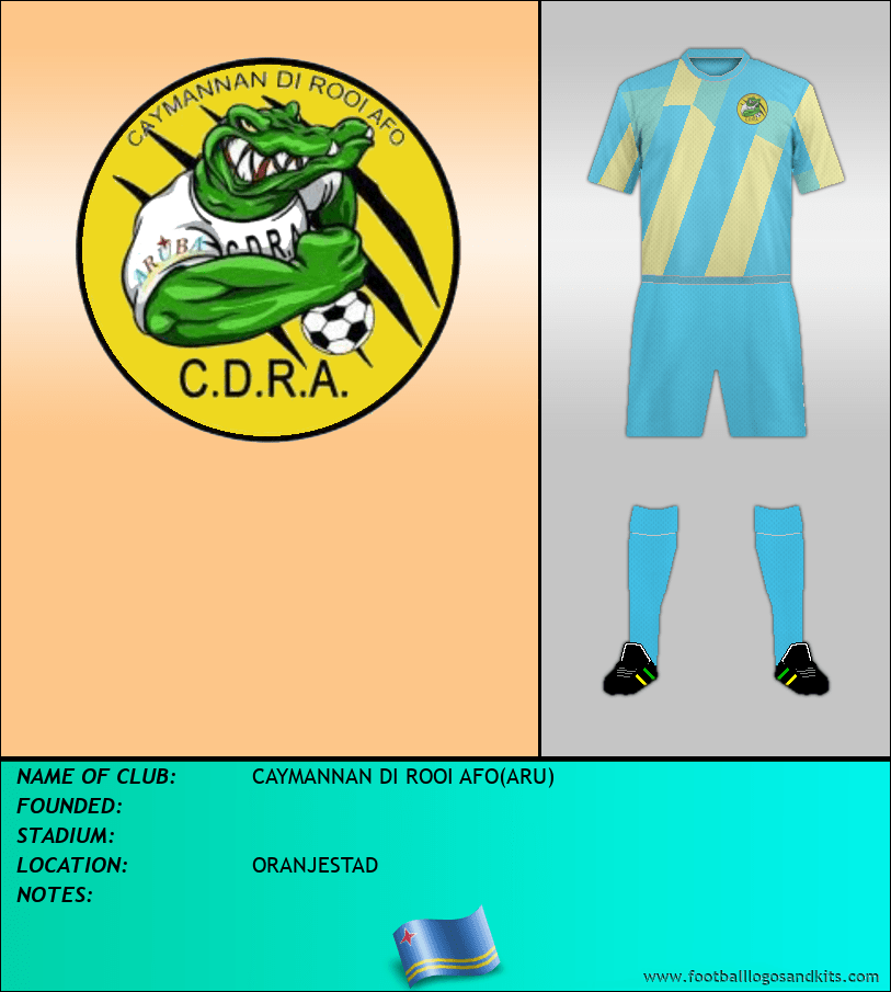 Logo of CAYMANNAN DI ROOI AFO(ARU)