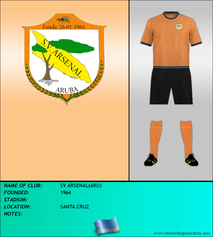 Logo of SV ARSENAL(ARU)