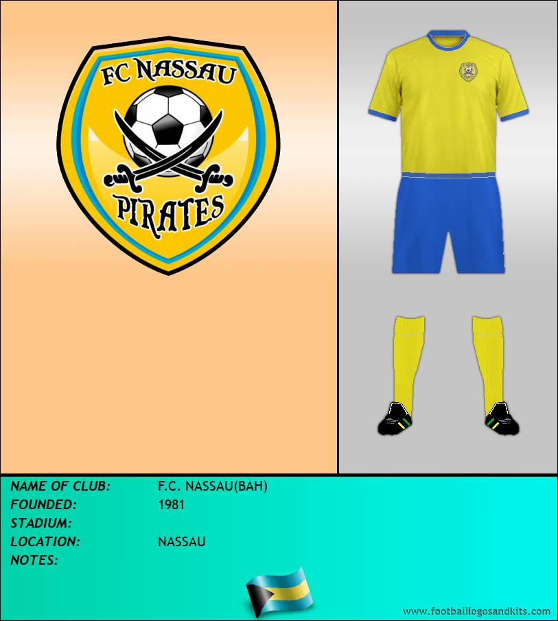 Logo of F.C. NASSAU(BAH)