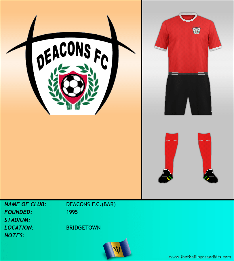 Logo of DEACONS F.C.(BAR)