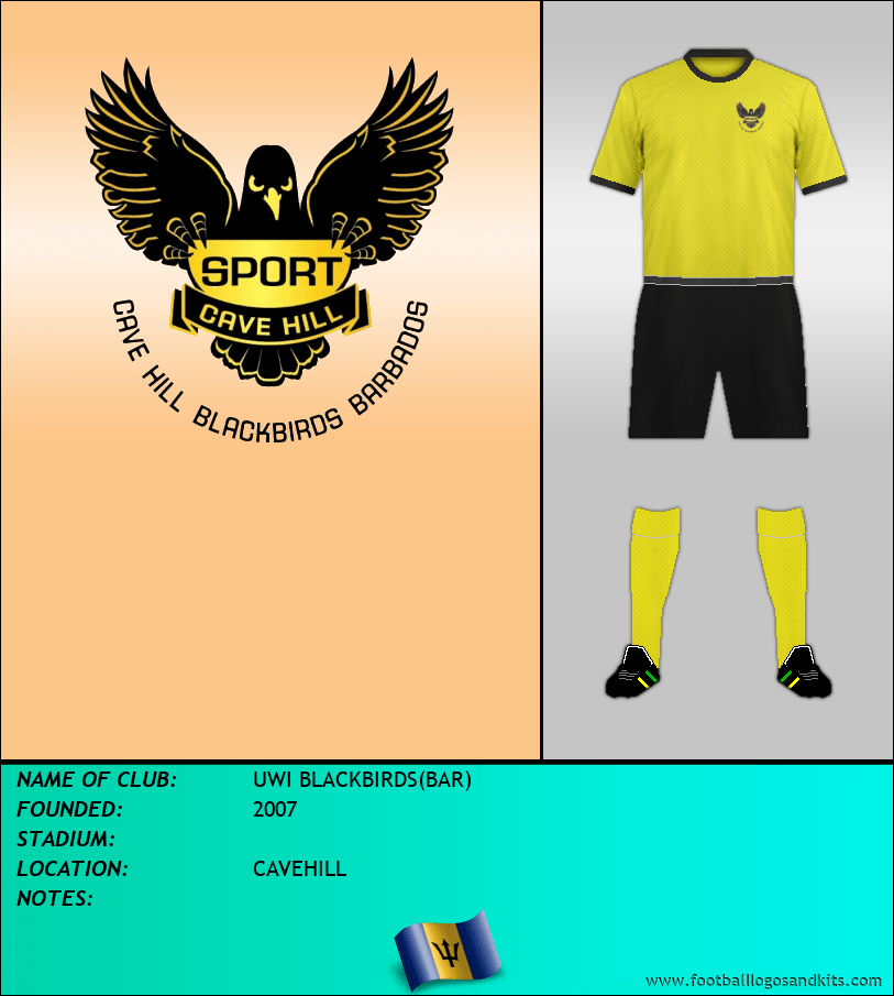 Logo of UWI BLACKBIRDS(BAR)