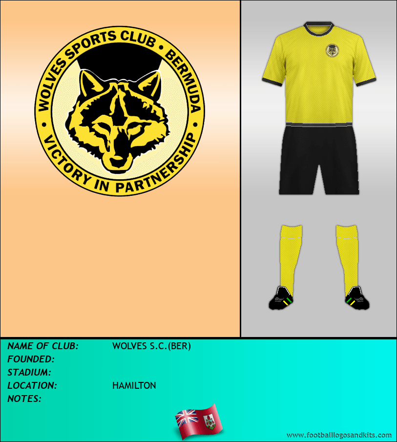 Logo of WOLVES S.C.(BER)