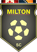 Logo of MILTON S.C.-min