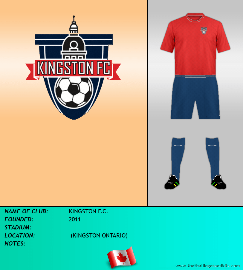 Logo of KINGSTON F.C.