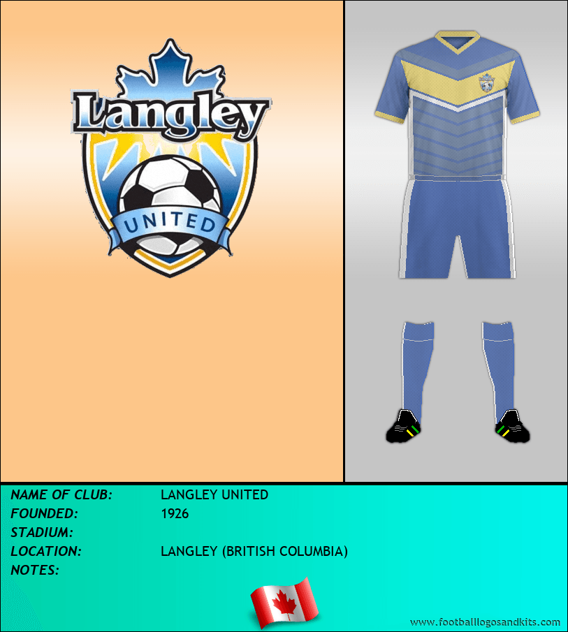 Logo of LANGLEY UNITED