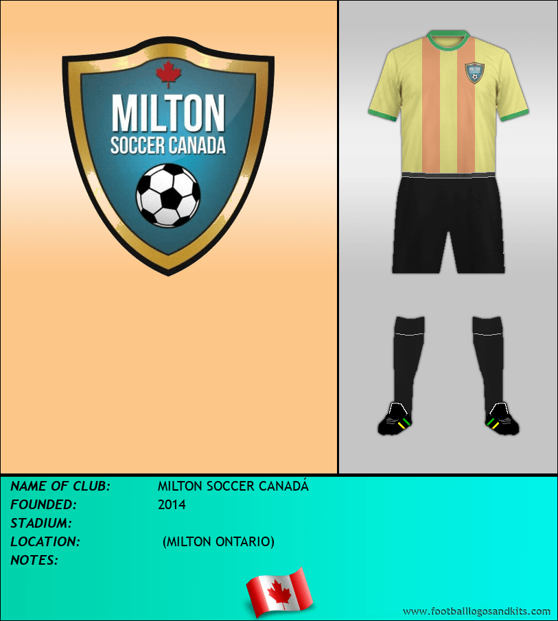 Logo of MILTON SOCCER CANADÁ