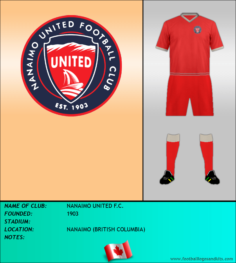 Logo of NANAIMO UNITED F.C.