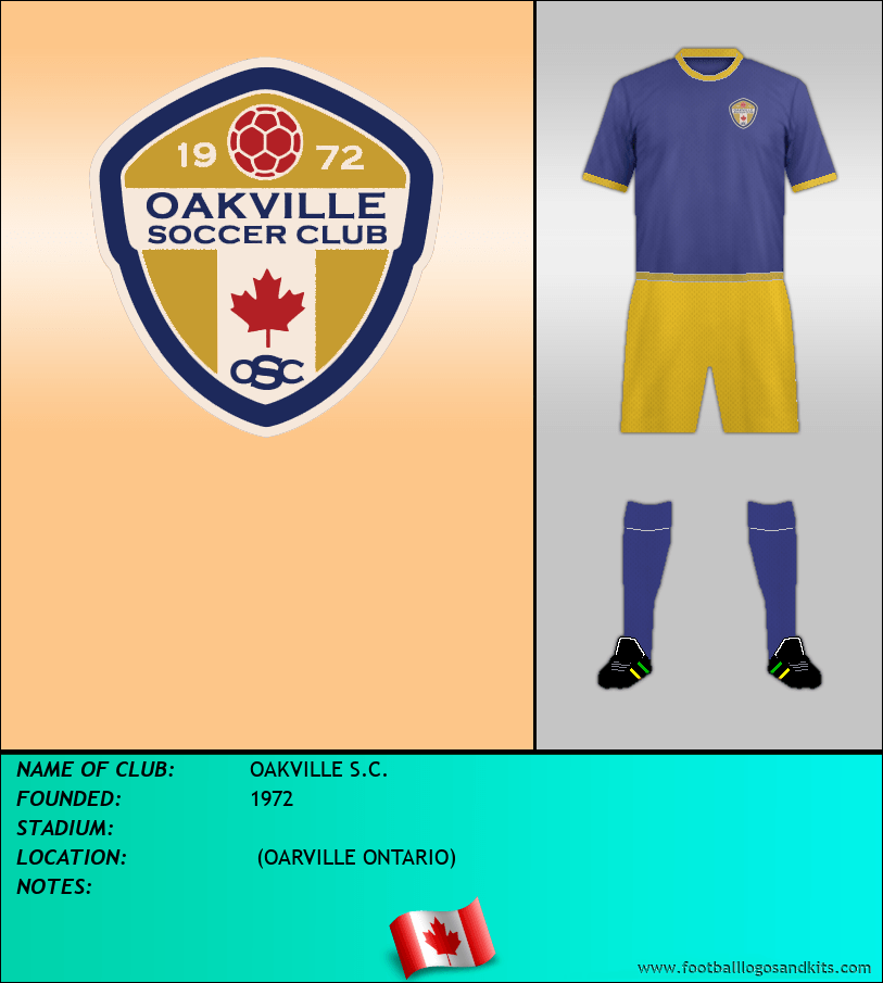 Logo of OAKVILLE S.C.