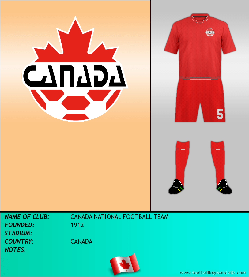 Logo of CANADA NATIONAL FOOTBALL TEAM