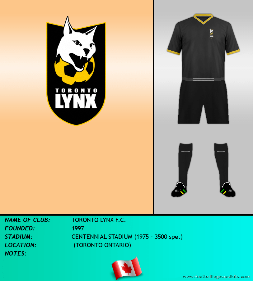 Logo of TORONTO LYNX F.C.