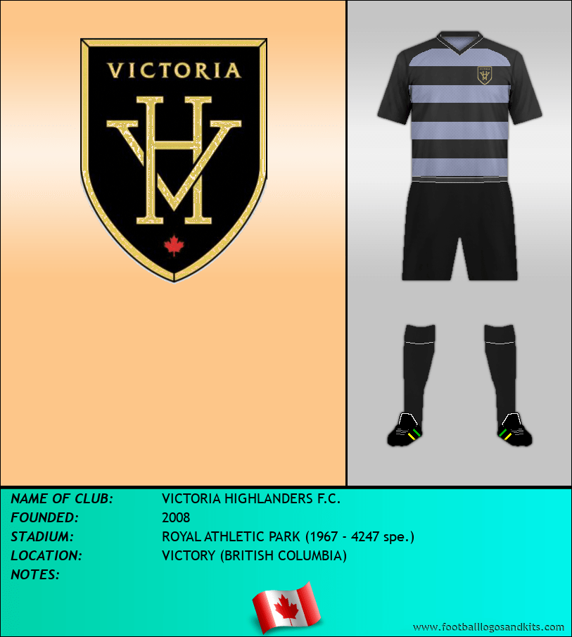 Logo of VICTORIA HIGHLANDERS F.C.
