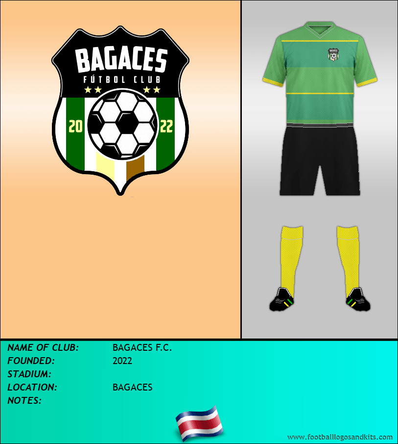 Logo of BAGACES F.C.