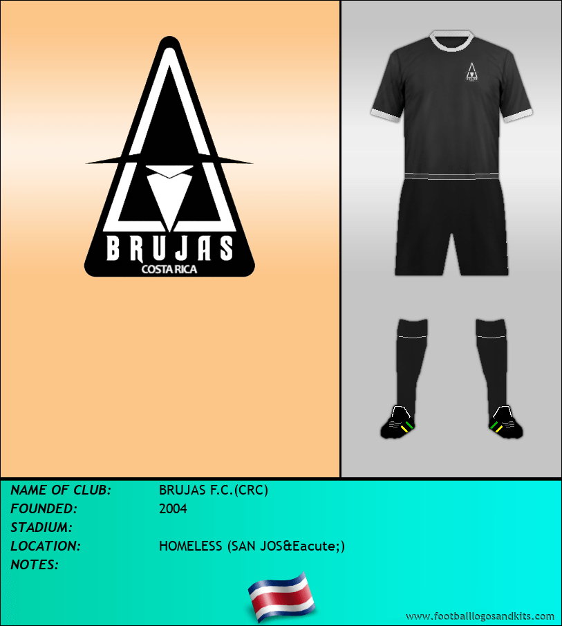 Logo of BRUJAS F.C.(CRC)