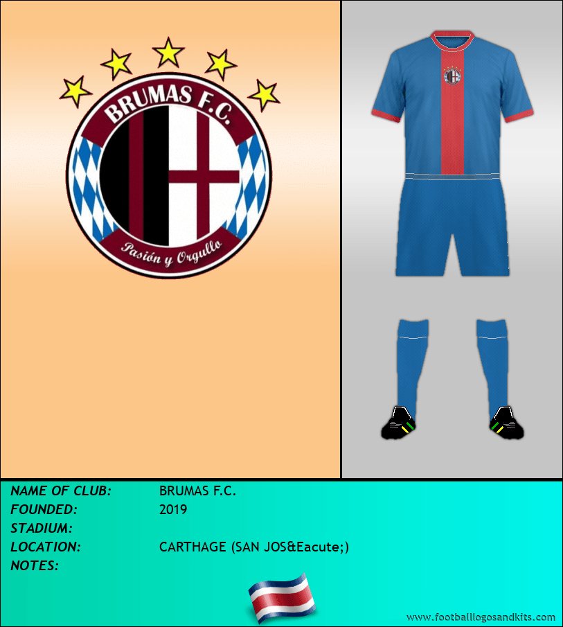 Logo of BRUMAS F.C.