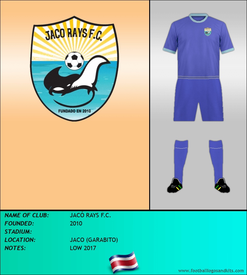 Logo of JACÓ RAYS F.C.