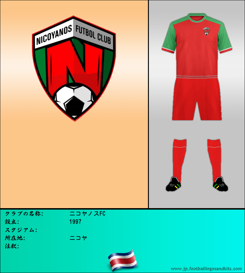 のロゴニコヤノスFC