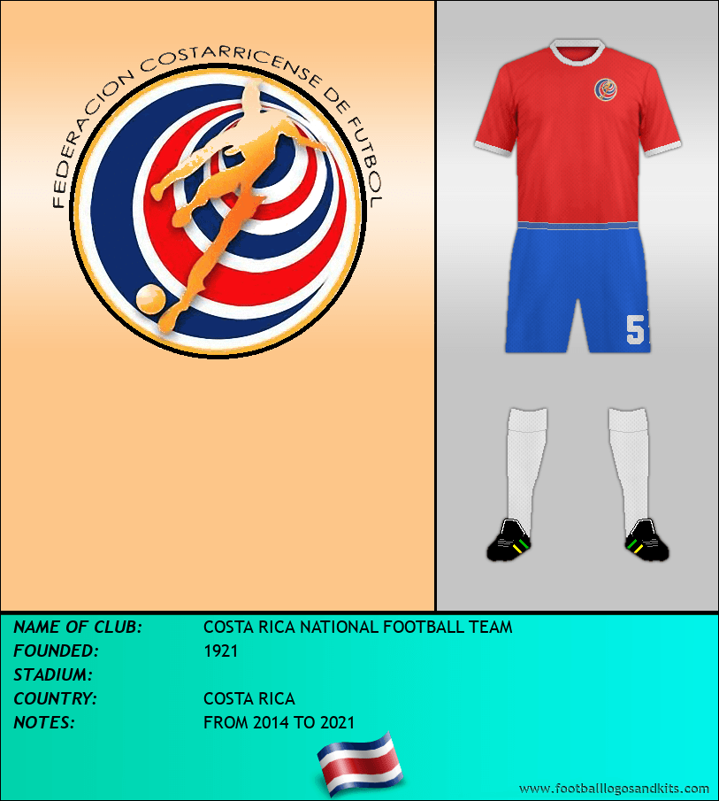 Logo of COSTA RICA NATIONAL FOOTBALL TEAM