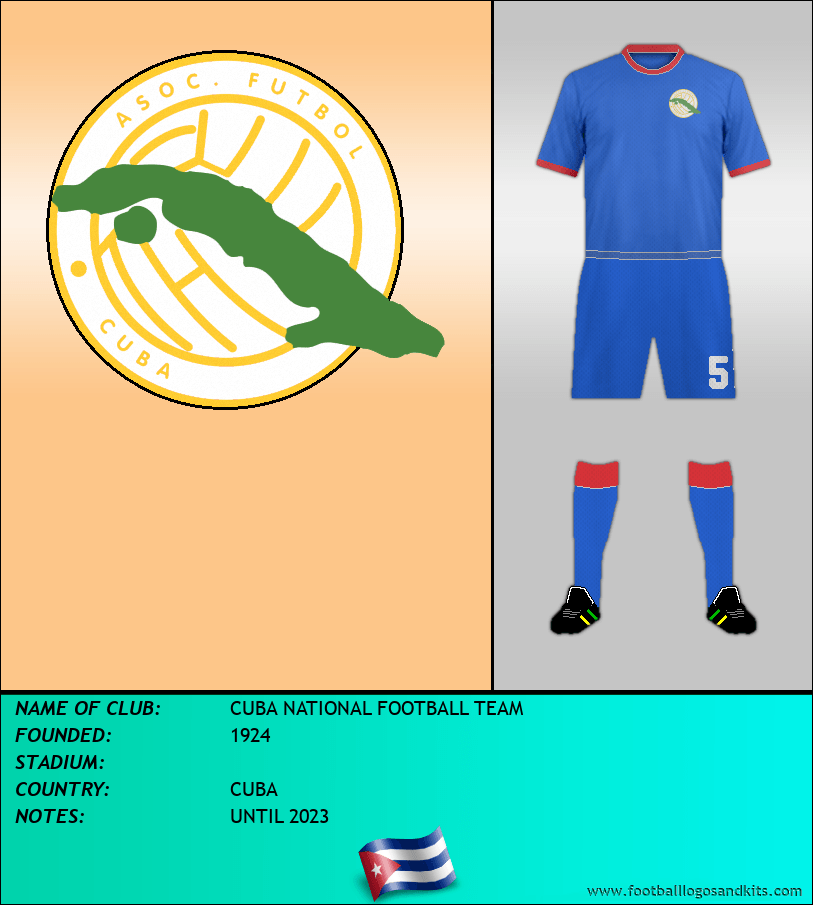 Logo of SELECCIÓN CUBA