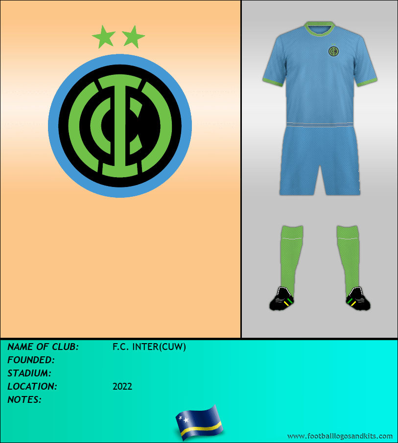 Logo of F.C. INTER(CUW)