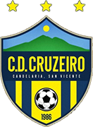 Logo of C.D. CRUZEIRO(ESA)-min