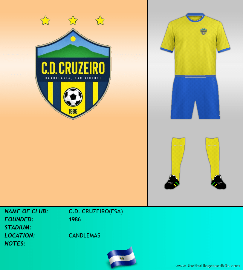 Logo of C.D. CRUZEIRO(ESA)