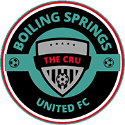 Logo of BOILING SPRINGS UNITED F.C.-min