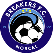 Logo of BREAKERS F.C.-min