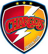 Logo of CHARGERS S.C.-min