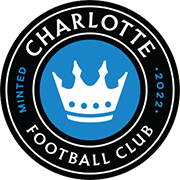 Logo of CHARLOTTE F.C.-min