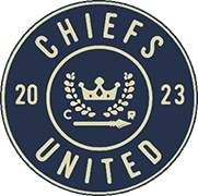 Logo of CHIEFS UNITED