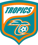 Logo of FLORIDA TOPICS S.C.-min