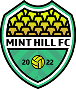 Logo of MINT HILL F.C.-min