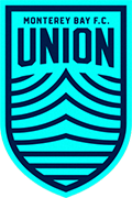 Logo of MONTEREY BAY F.C.-min