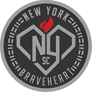 Logo of NEW YORK BRAVEHEART S.C.-min