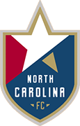 Logo of NORTH CAROLINA F.C.-min