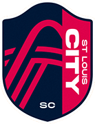 Logo of ST. LOUIS CITY S.C.-min