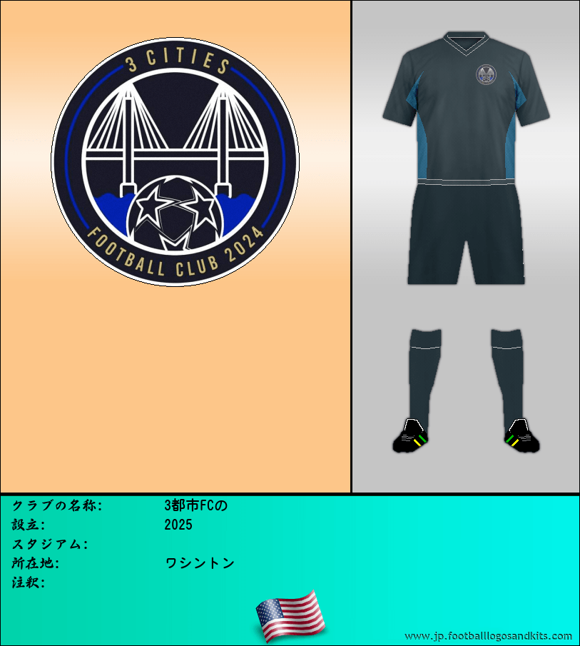 のロゴ3都市FCの