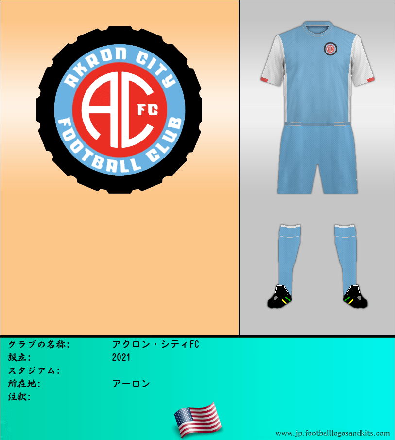 のロゴアクロン・シティFC