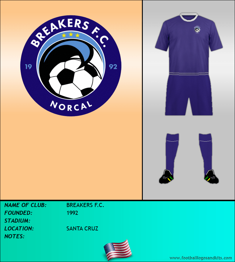 Logo of BREAKERS F.C.