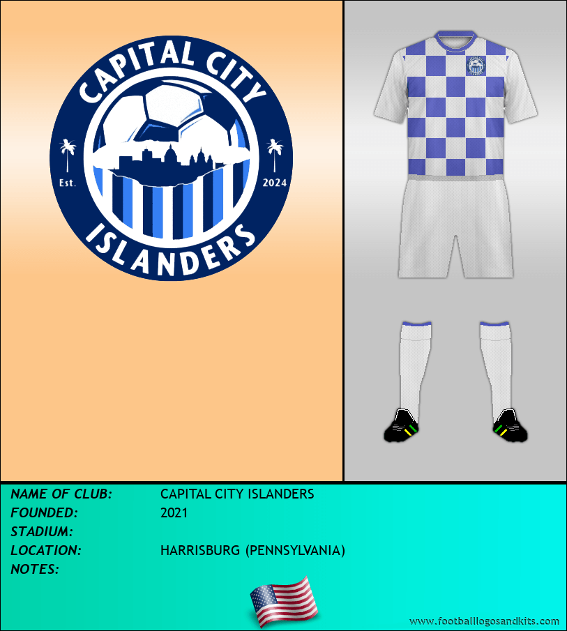 Logo of CAPITAL CITY ISLANDERS
